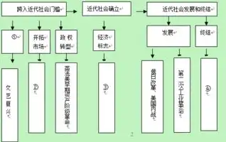 中国有根服务器吗? 官方，中国根服务器的崛起与发展，解析我国在互联网领域的核心地位