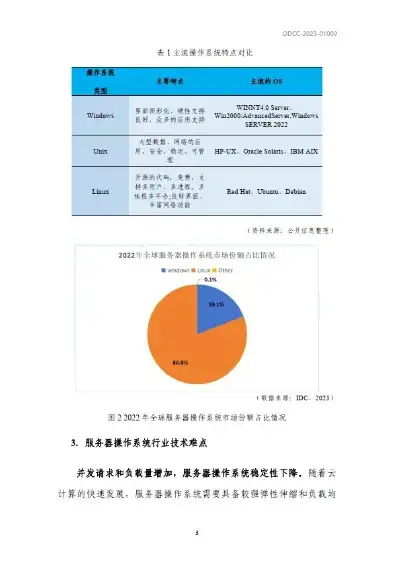 日本服务器维护指南最新版下载，2023最新版日本服务器维护指南，全面解析维护策略及应对措施