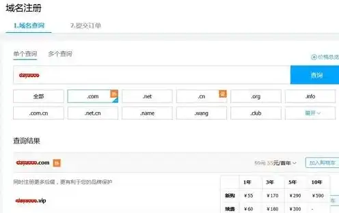 怎么注册网站域名,费用是多少，网站域名注册全攻略，详解注册流程、费用及注意事项