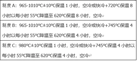 vps 云主机，全面解析VPS云主机，性能、优势与应用场景