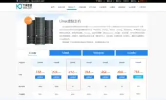 云主机服务商有哪些，深入解析，云主机服务商盘点及选购指南