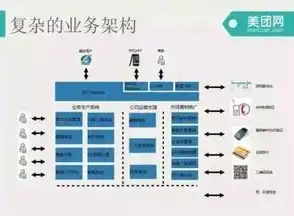 vps主机质量怎么样啊，深度解析，VPS主机质量评价标准及优劣分析