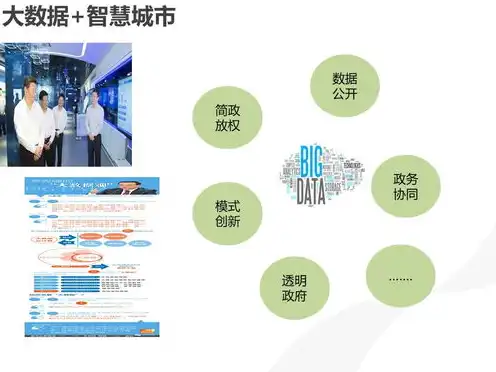 对象存储方案，基于云计算的智慧城市对象存储解决方案设计与实施