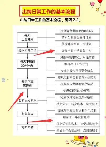 域名注册哪个部门负责办理，我国域名注册业务的部门职责及办理流程详解