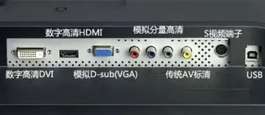 一个监控主机能接两个显示器吗，监控主机连接两个显示器，操作指南及常见问题解答