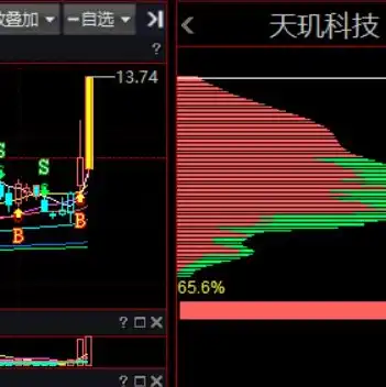 对象存储cos将变更按量计费吗，深入解析，对象存储COS的变更计费模式——按量计费是否适用？