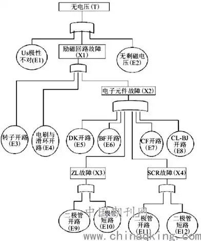 服务器运行环境温度要求，服务器运行环境温度范围及优化策略详解