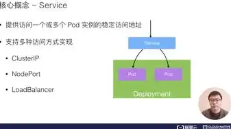 搭建云端服务器教程，详细解析，从零开始，搭建自己的云端服务器