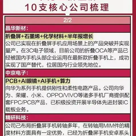 服务器龙头股票有哪些，2023年服务器龙头股盘点，揭秘行业翘楚的投资机会