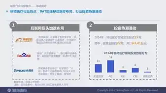 对象存储有哪些网站，全方位解析，国内外主流对象存储网站及特点一览