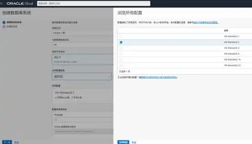 Oracle云服务器注册，深度解析，如何注册并使用Oracle云服务器，开启高效云上之旅