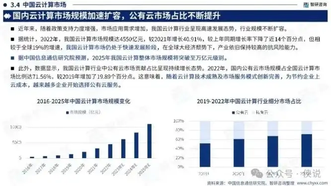 免费云服务器2024年还能用吗，2024年免费云服务器，现状、风险与应对策略