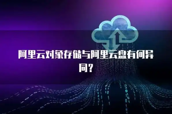 云硬盘和对象存储有什么区别呢，深入解析，云硬盘与对象存储之间的本质区别及应用场景