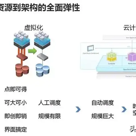 win7虚拟机镜像文件下载，Windows 7虚拟机镜像下载全攻略，轻松搭建虚拟环境，开启虚拟化之旅！