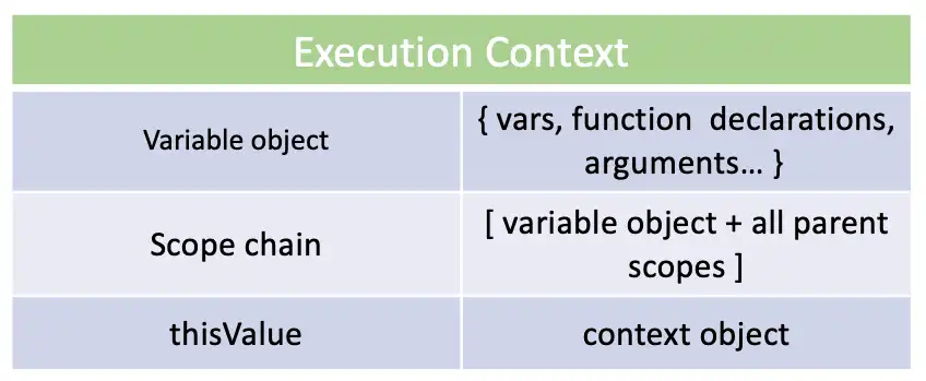 对象存储的功能特点是什么呢英语，Exploring the Functional Features of Object Storage: A Comprehensive Analysis