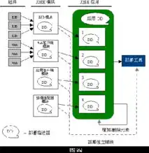 一个服务器部署两个网站，服务器多站部署攻略，轻松搭建两个网站，实现资源共享与优化