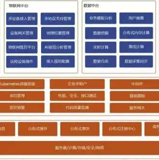 云服务器 搭建，云服务器搭建指南，从入门到精通