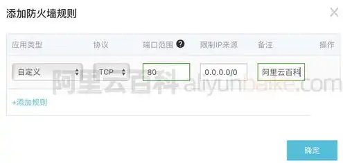 阿里云服务器如何端口映射，阿里云服务器端口映射教程，轻松实现本地访问远程服务