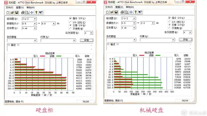 锋云服务器硬盘制作工具，锋云服务器硬盘制作工具详解，高效构建存储解决方案