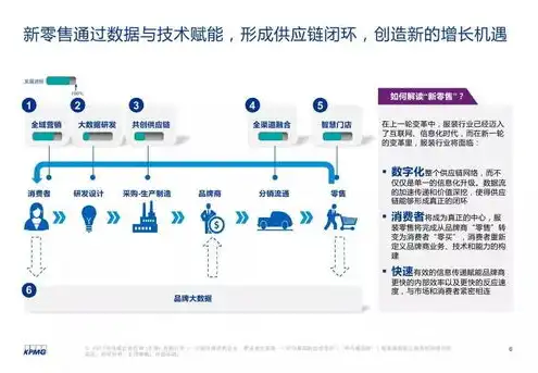 服务器属于什么类型行业类别，服务器行业，核心技术驱动，赋能数字经济新未来