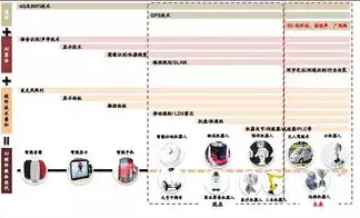 服务器属于什么类型行业类别，服务器行业，核心技术驱动，赋能数字经济新未来