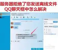 qq服务器拒绝发送文件是什么意思呀，QQ服务器拒绝发送文件原因及解决方法详解