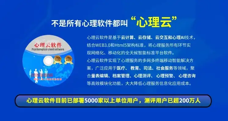 瑞格云心理服务平台账号密码，瑞格云心理服务平台，揭秘心理健康的奥秘，助力心灵成长之旅