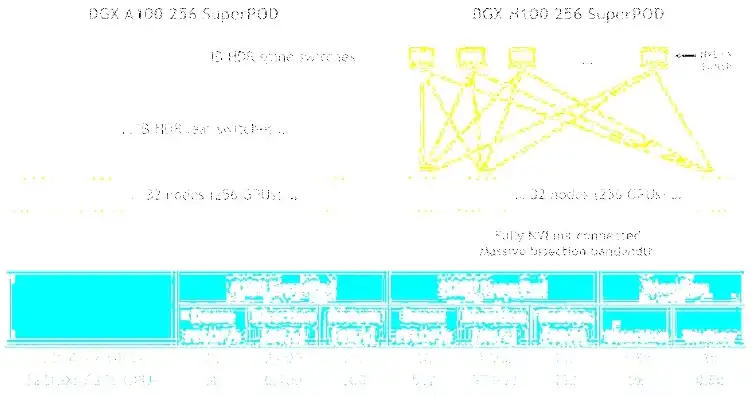 h100gpu服务器价格，深度解析，NVIDIA H100 GPU服务器价格解析及市场前景展望