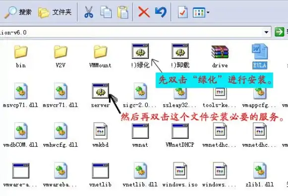 vm虚拟机怎么共享主机文件，深入解析VMware虚拟机共享文件夹与VMware Tools安装应用详解