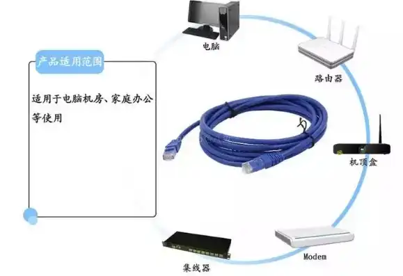 小型主机怎么样连接网络，小型主机连接网络全攻略，轻松实现无线与有线连接