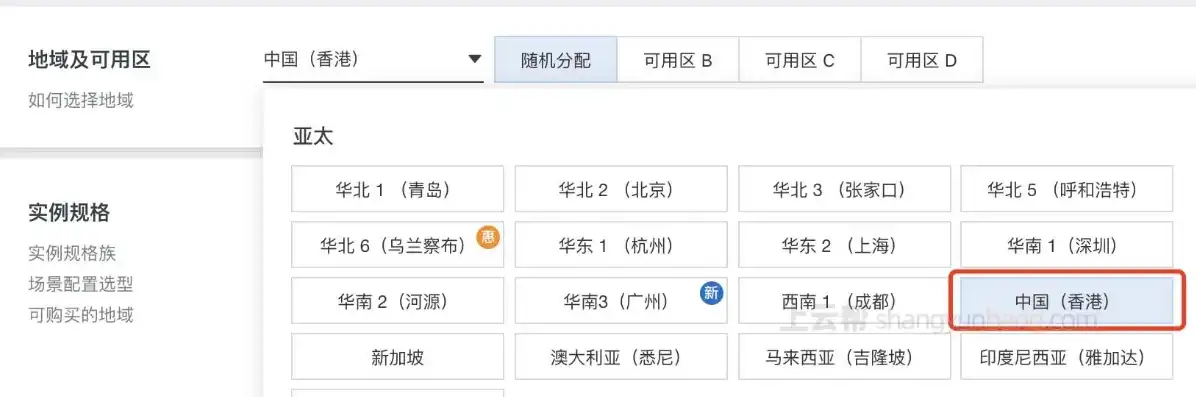 阿里云香港服务器购买，阿里云香港服务器购买指南，全方位解析、优势与操作步骤