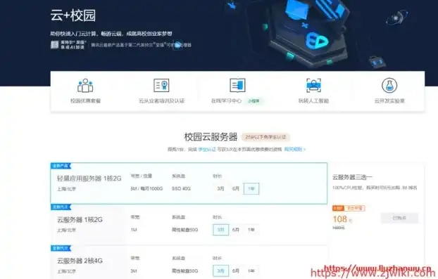 腾讯云学生服务器怎么买，腾讯云学生服务器购买指南，轻松开启你的云上之旅