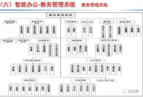 戴尔AI服务器备货量或达2万，戴尔AI服务器备货量突破2万，引领人工智能时代新潮流