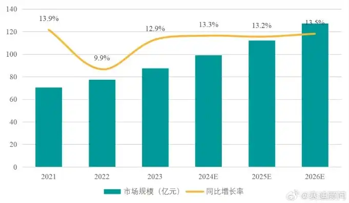 日本服务器租赁，2023年最新日本服务器租赁价格表解析，品质与性价比并重，为您量身定制高效网络环境