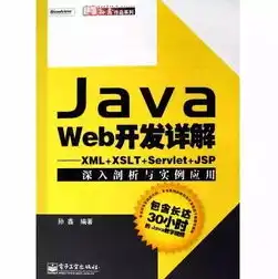 javaweb servlet，深入解析Java Web Servlet工作原理及配置运行过程