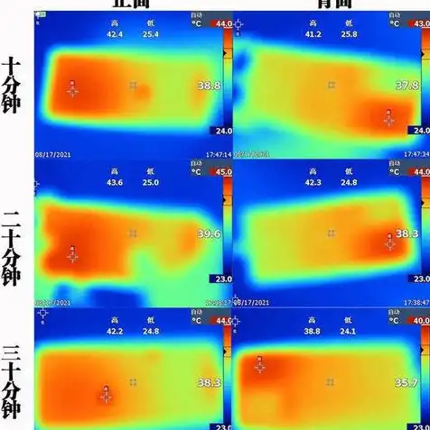 主机液冷散热液体有哪些，深入解析主机液冷散热液体，种类、特性及选购指南