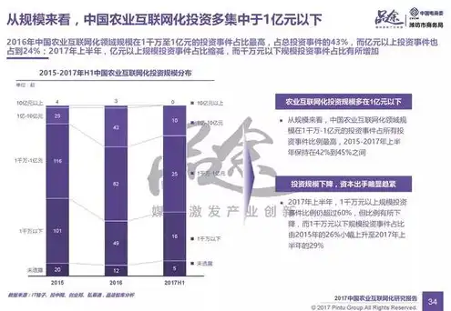 数据库服务器有哪些品牌，数据库服务器市场品牌盘点，全面解析各类数据库服务器品牌及特点