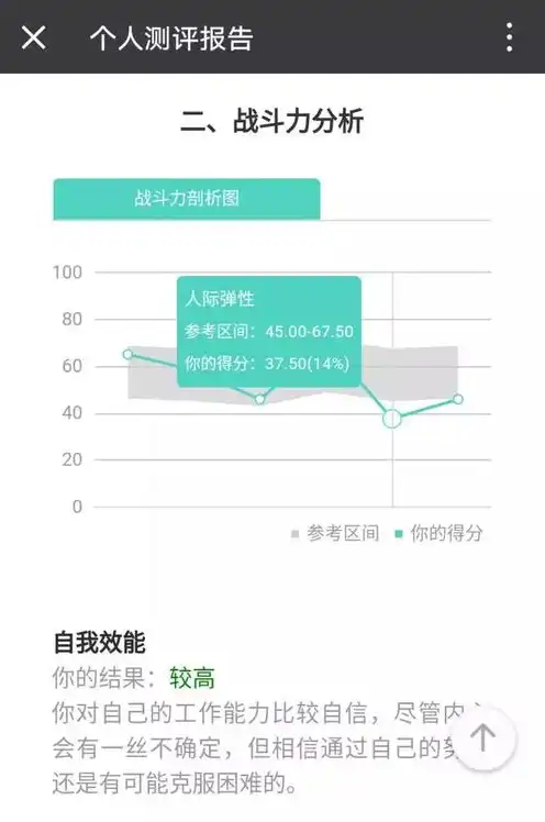 注册一个域名就能挣几百万，注册一个域名，如何凭借一域之力赚取百万财富的秘密解析