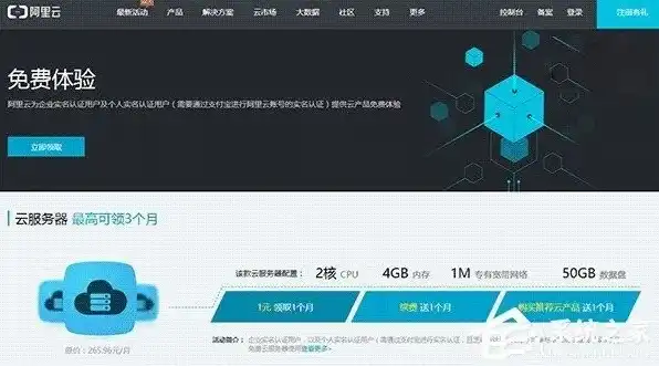 阿里云服务器试用，深度解析，阿里云免费服务器实验攻略，轻松掌握云上实践技巧！