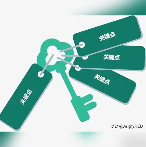 对象存储和文件存储的应用场景，深入探讨对象存储与文件存储，应用场景及优劣分析