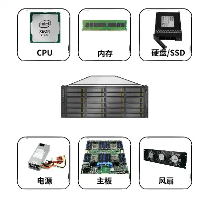 购买的云服务器怎么用，云服务器购买与本地应用，从入门到精通的全方位指南