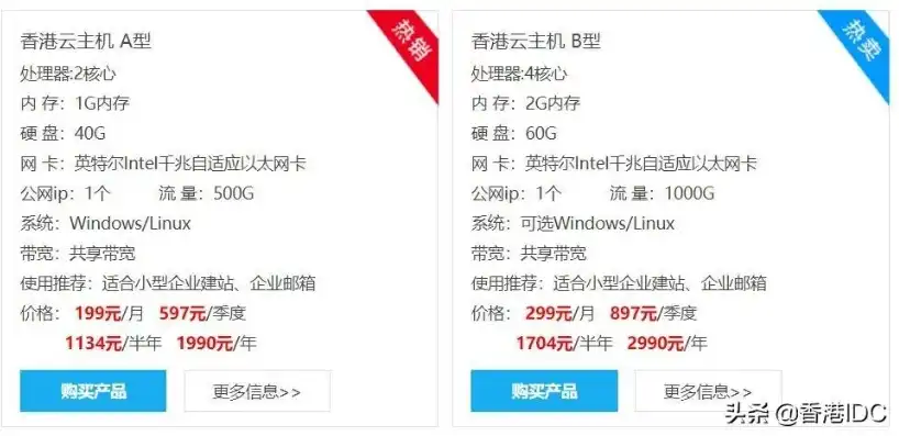 香港云主机购买教程，香港云主机购买全攻略，新手教程+热门推荐，轻松入门云主机使用！