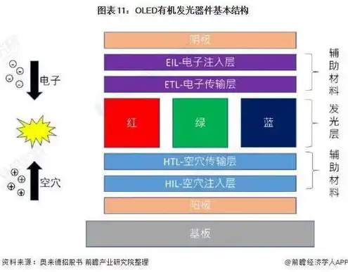 国产服务器企业，2023年中国国产服务器供应商全览，行业领军者盘点