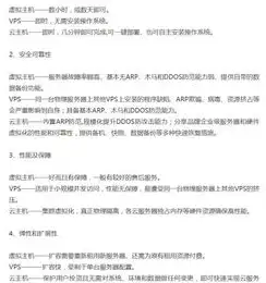 vps和虚拟主机，VPS与虚拟主机，全面解析两者之间的差异与优劣