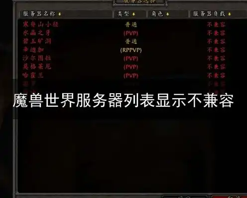 魔兽世界服务器不兼容是什么意思，魔兽世界怀旧服服务器不兼容解决攻略，排查原因与应对措施