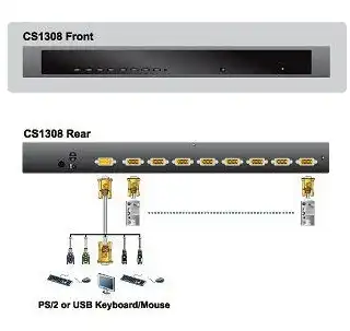 kvm服务器用什么系统，KVM服务器基于CentOS 7.9的搭建与优化实践