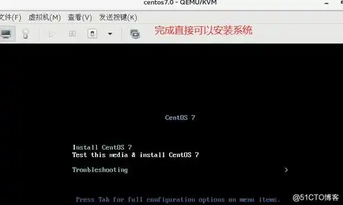 kvm服务器用什么系统，KVM服务器基于CentOS 7.9的搭建与优化实践