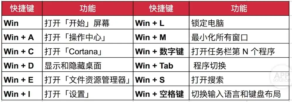 主机切换快捷键是哪个，深度解析，Windows系统下主机切换快捷键，轻松实现多任务操作