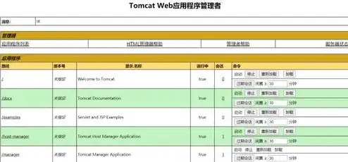 云服务器参数对照表查询，云服务器参数对照表深度解析，性能与配置的完美匹配指南