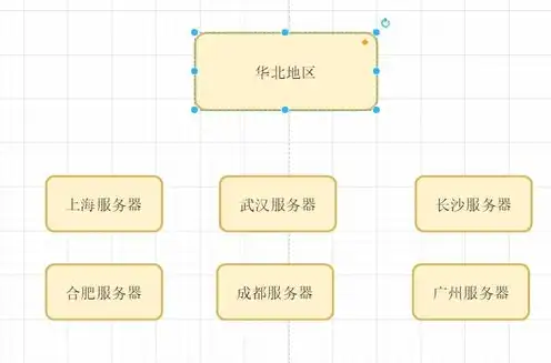 云服务器的原理是什么，云服务器原理揭秘，构建现代互联网基础设施的奥秘